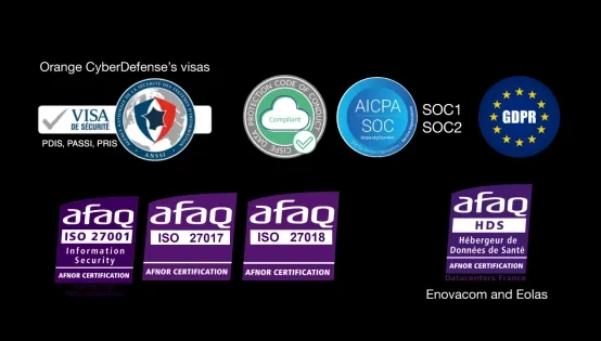 Certifications get by Orange Business, Orange CyberDefense, Eolas, Enovacom